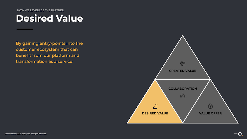 Business Model Slide 3