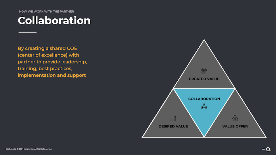 Business Model Slide 4